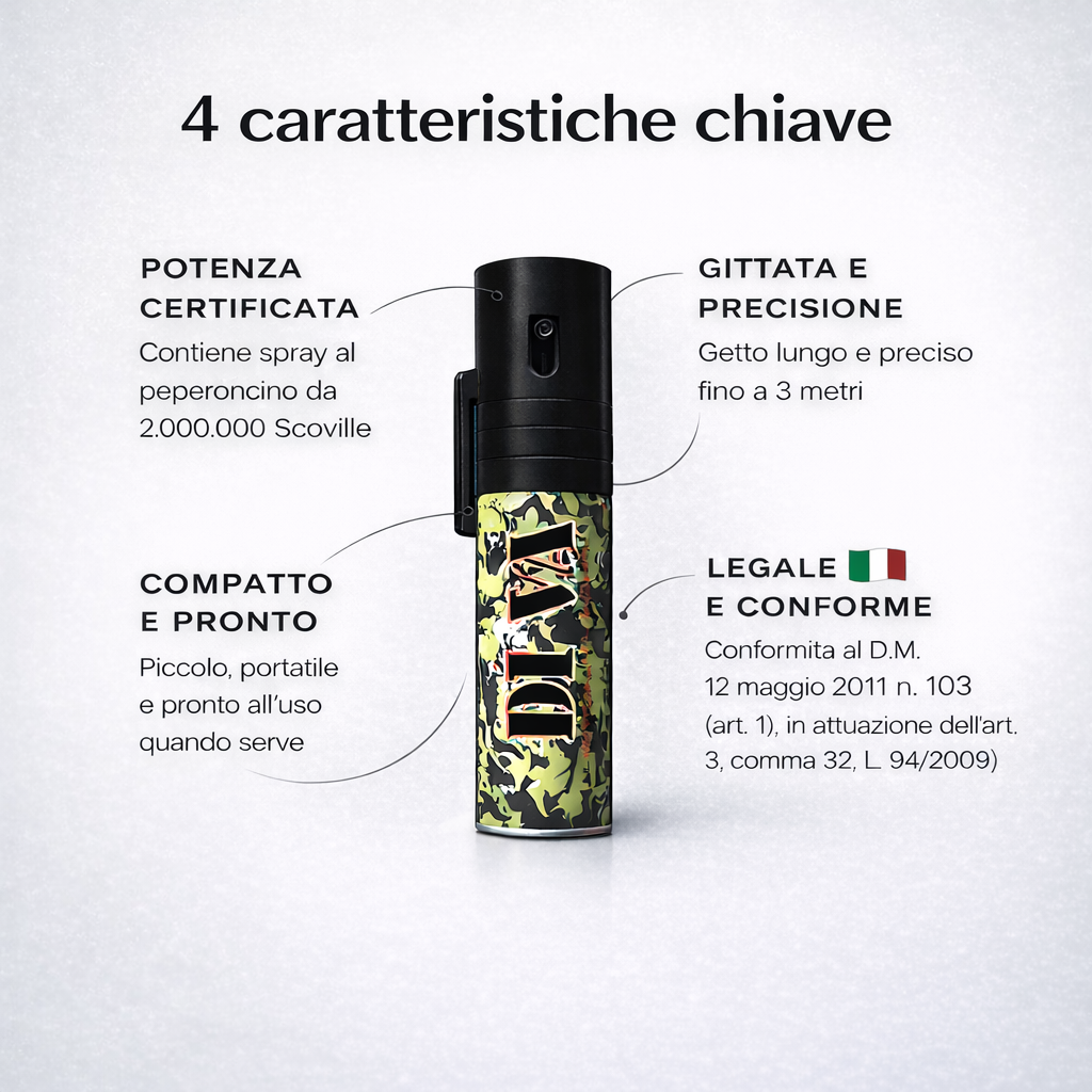 DIVA - Top Camo 15ml